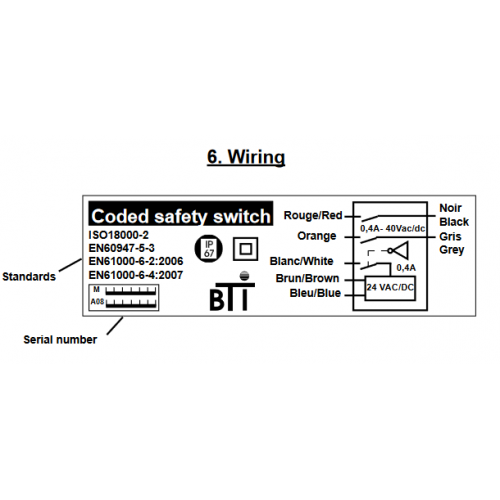 XORF-SA/3M RFID Bezpečnostný kódovaný bezkontakný spínač